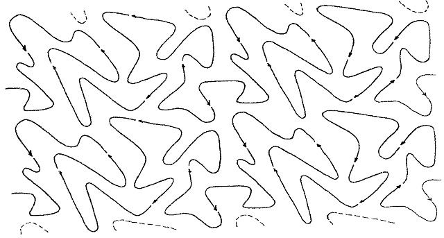 Boomerangs